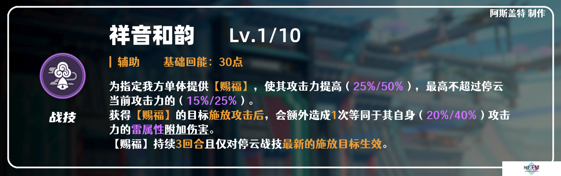 崩坏星穹铁道停云技能解析