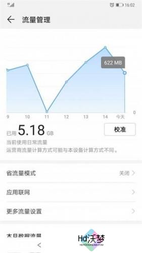华为手机管家