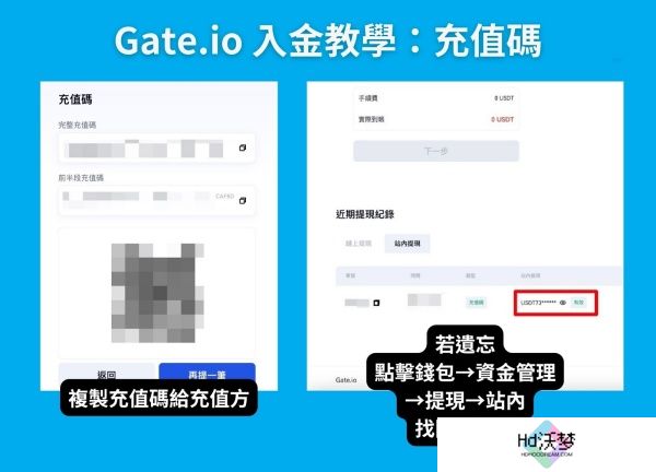 gate.io安卓版出金