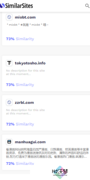SimilarSites