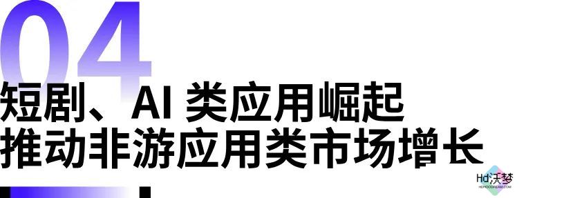 数据报告 数据报告