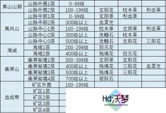 我的侠客