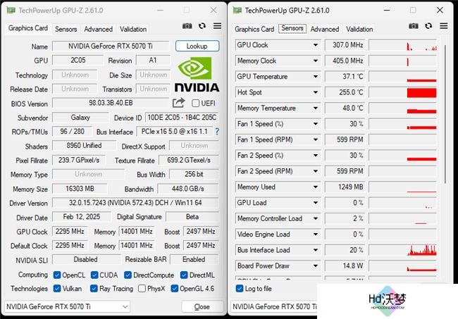影驰 GeForce RTX 5070 Ti 金属大师 OC评测：DLSS 4超强发挥