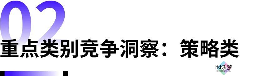数据报告 数据报告