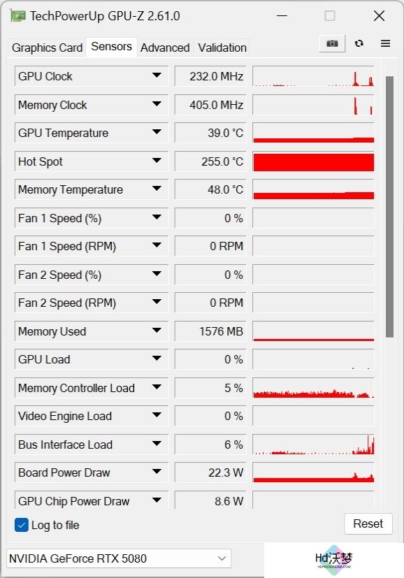 DLSS 4携手影驰 GeForce RTX 5080 魔刃，解封性能超越上代卡皇！