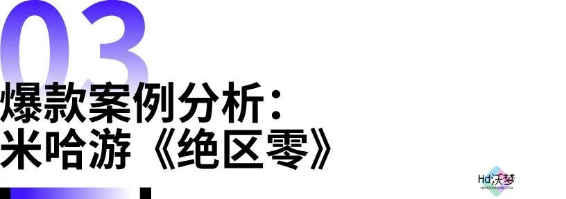 数据报告 数据报告