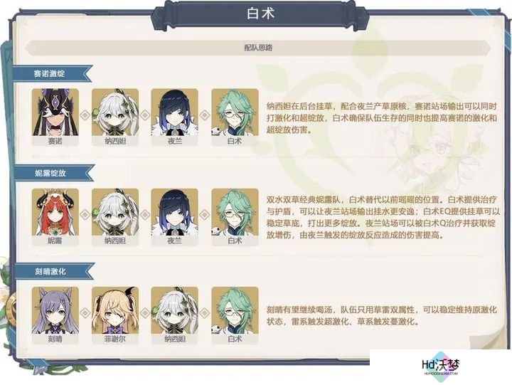 原神白术强度解析 白术抽取建议