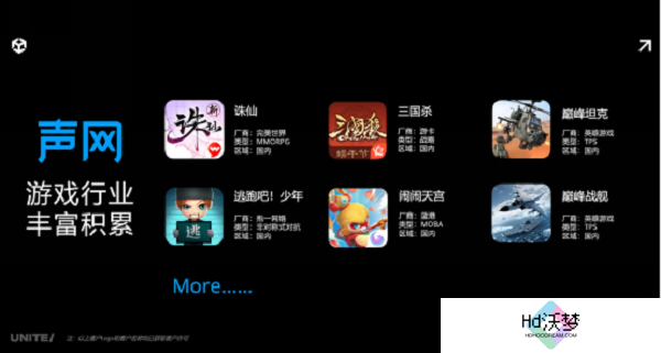 声网联合 Unity 中国正式发布 UOS Hello 为开发者提供一站式游戏语音服务