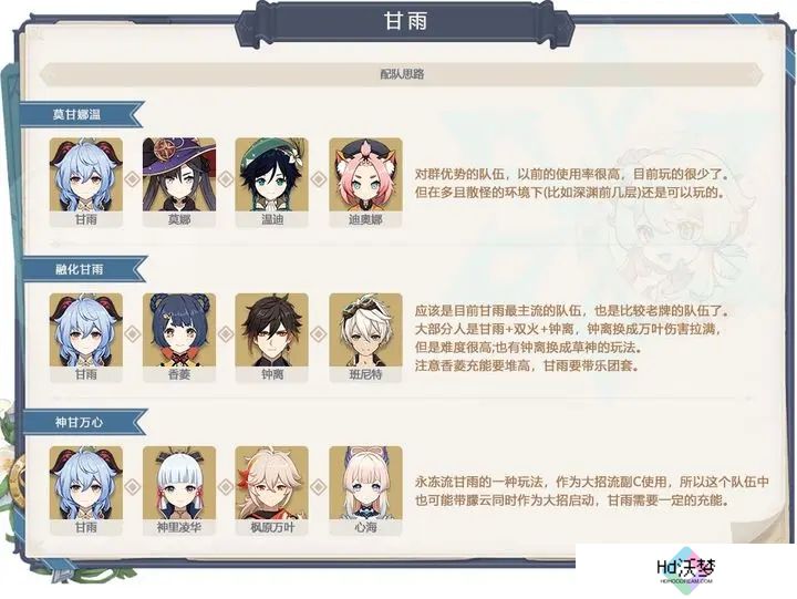 原神甘雨强度解析