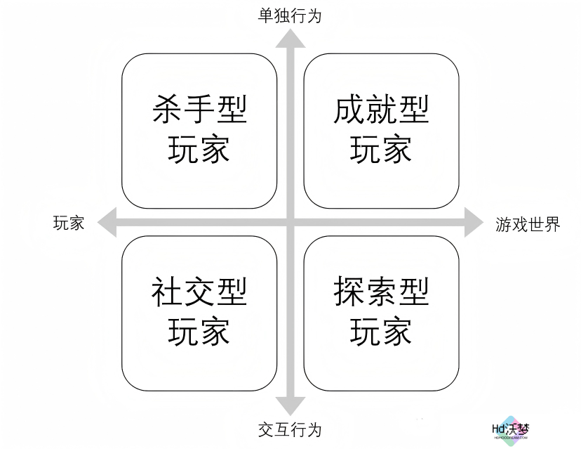 首发上线当天口碑炸裂！《斗笠江湖》要扛起武侠MMO大旗