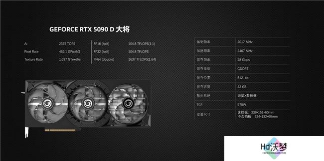 更快更强更AI，影驰GeForce RTX 5090 D 大将评测