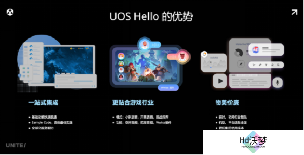 声网联合 Unity 中国正式发布 UOS Hello 为开发者提供一站式游戏语音服务