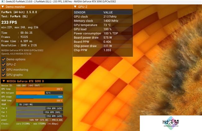 更快更强更AI，影驰GeForce RTX 5090 D 大将评测