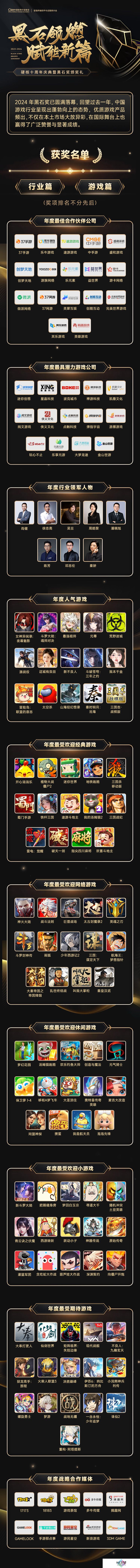 荣光加冕，共筑辉煌，2024黑石奖**落幕！