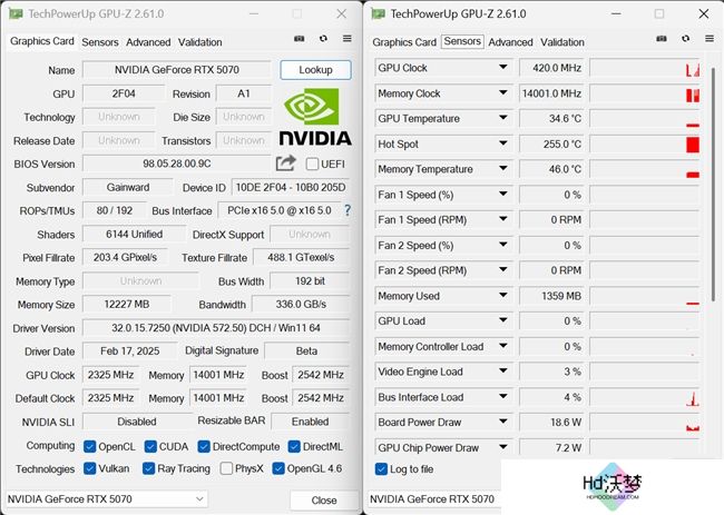 开启DLSS 4 步入4K游戏新门槛，耕升 GeForce RTX 5070 踏雪 OC 灵动来袭！