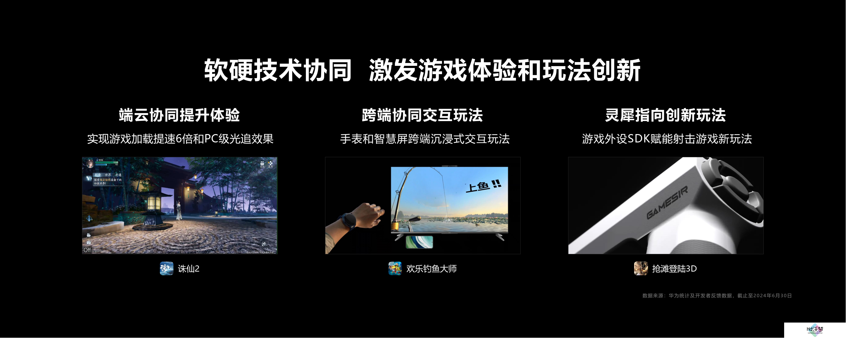 ChinaJoy 2024：永劫光遇等40+款鸿蒙原生游戏首次亮相 技术赋能精品游戏体验