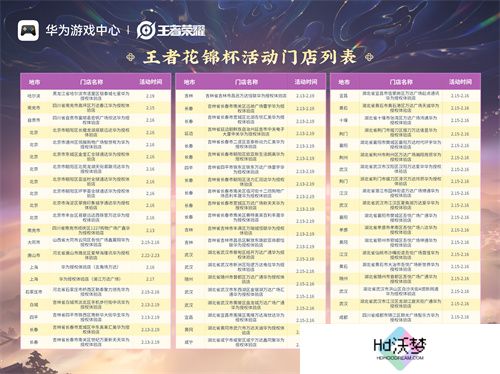 《王者荣耀》鸿蒙版上线后首次全民竞技之约！无缝流转新体验 