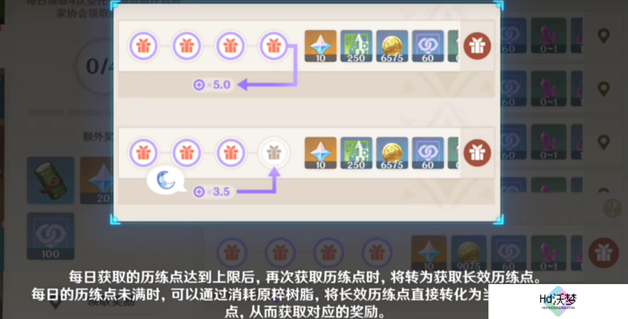 角色厨狂喜，原神4.8活动剧情妮露亮眼，选空的玩家幸运了