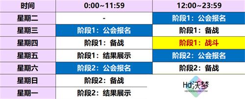 末日**拼！来《辐射》跨服工会玩法抢鲜体验！