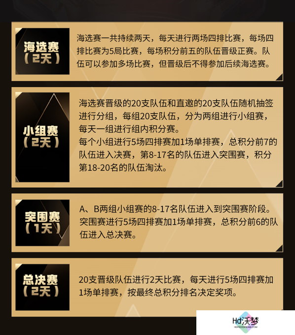 2024虎牙和平精英战神杯·主播赛夏日狂欢，巅峰对决燃爆暑假！