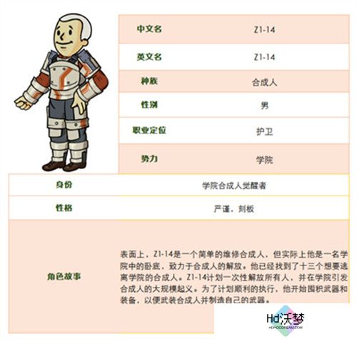 信仰守卫者 《辐射：避难所Online》全新SSR“Z1-14”现已登场！