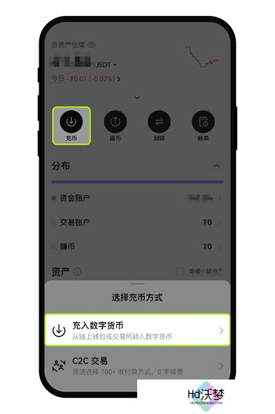 欧交易所app官方版
