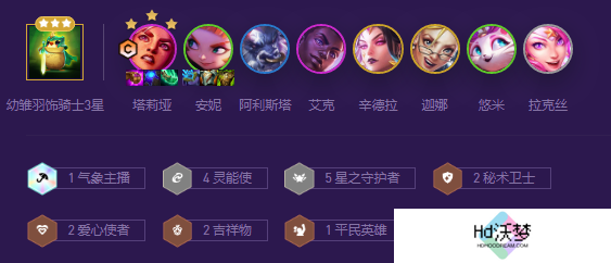 金铲铲之战星守岩雀阵容怎么玩-星守岩雀阵容玩法攻略