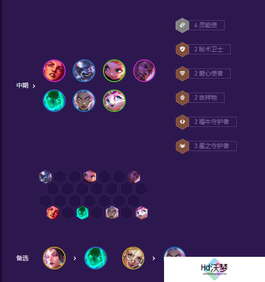金铲铲之战星守岩雀阵容怎么玩-星守岩雀阵容玩法攻略