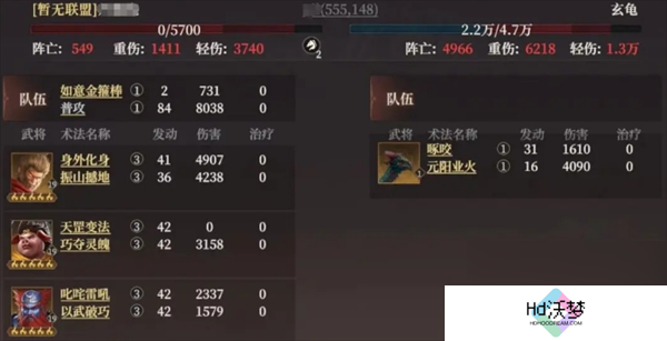 封神开天西游三兄弟阵容搭配攻略