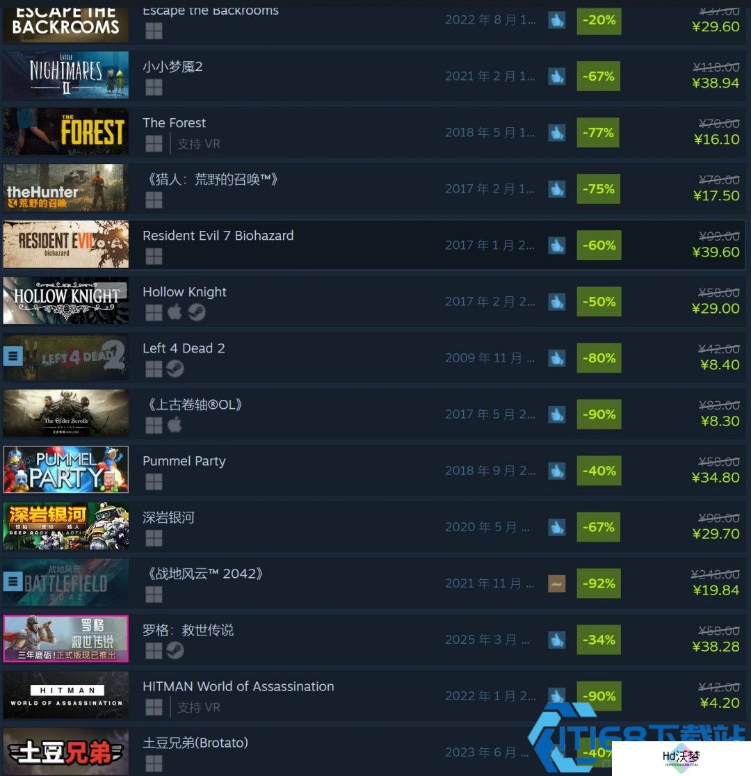 Steam春季特卖2025火热开启 史上最全抄底攻略来袭