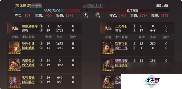 封神开天西游三兄弟阵容搭配攻略