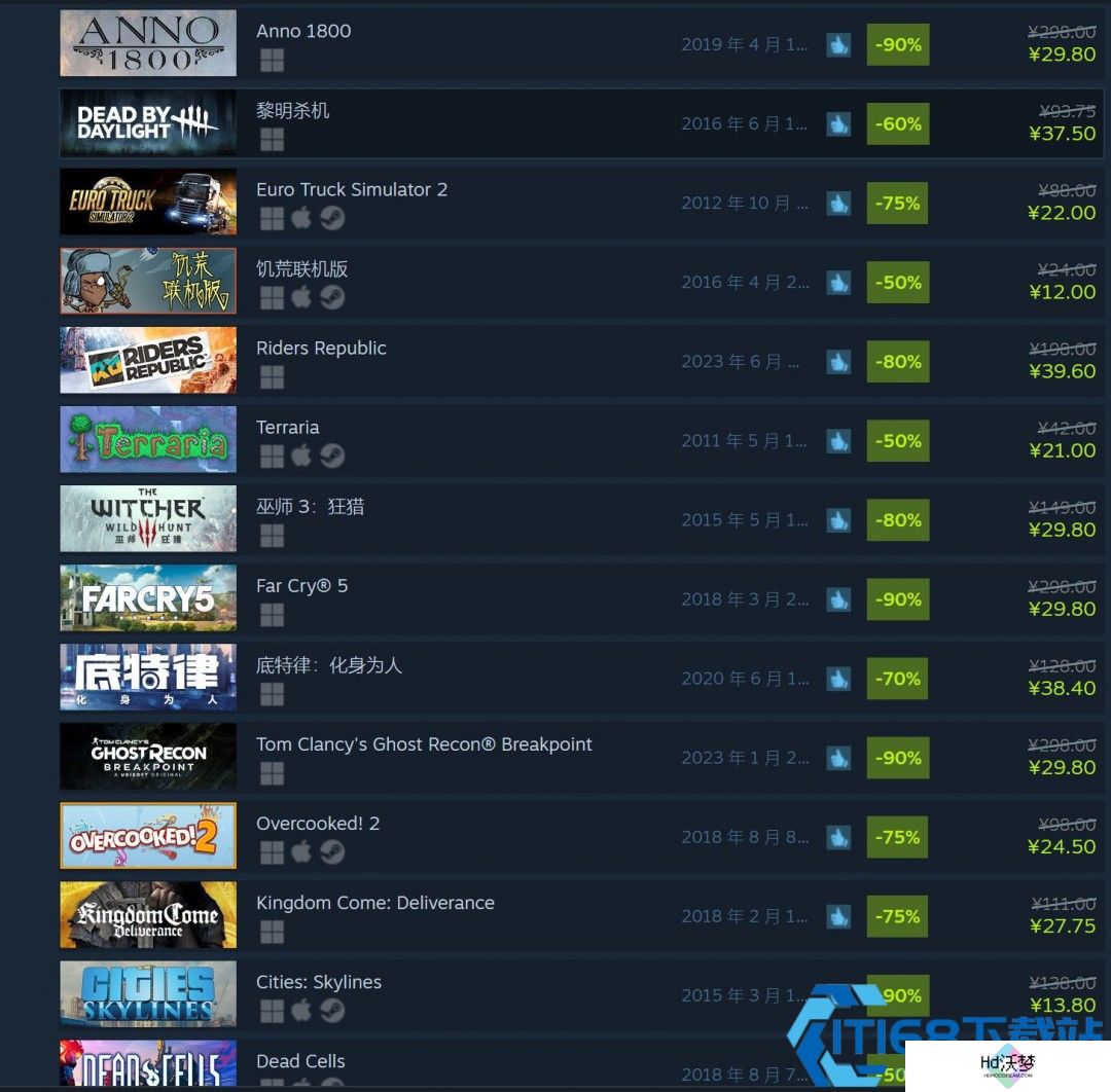 Steam春季特卖2025火热开启 史上最全抄底攻略来袭