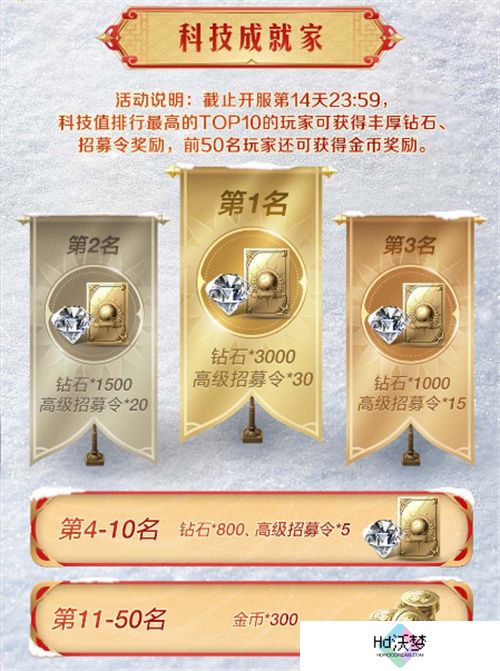 错过等半年，《世界启元》开启“半周年庆典”，今夜我们都是“启元人”