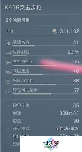 三角洲行动AK12改枪方案