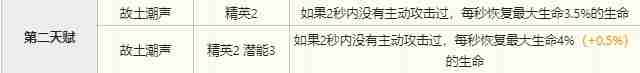 明日方舟棘刺技能怎么样-明日方舟棘刺技能介绍