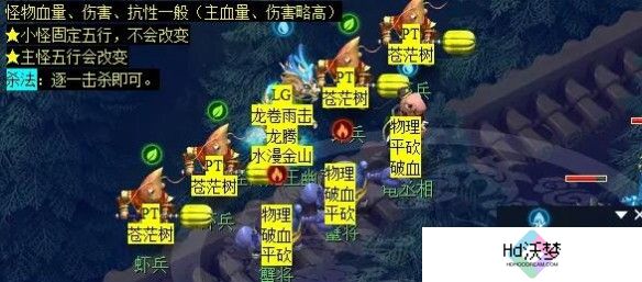 《梦幻西游》泾河龙王2副本攻略