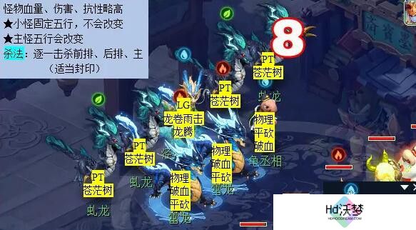 《梦幻西游》泾河龙王2副本攻略