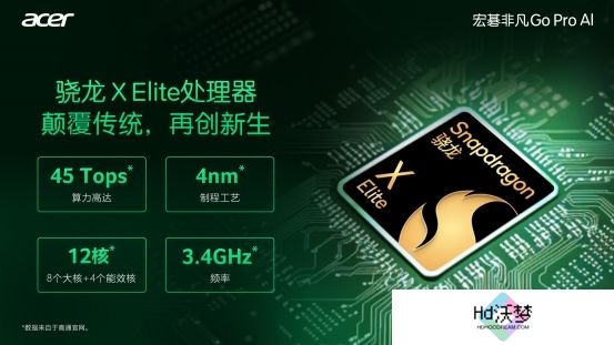 灵感大师？摸鱼神器？学习**？宏碁非凡Go Pro AI给你亲民尝鲜体验！