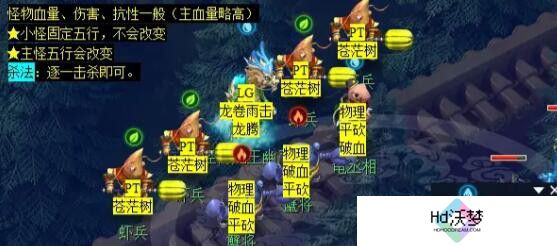 《梦幻西游》泾河龙王2副本攻略