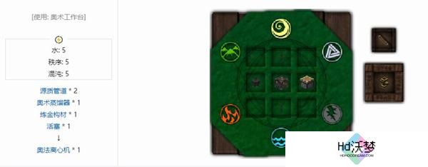 我的世界神秘时代4炼金术怎么合成 我的世界神秘时代4炼金术怎么合成