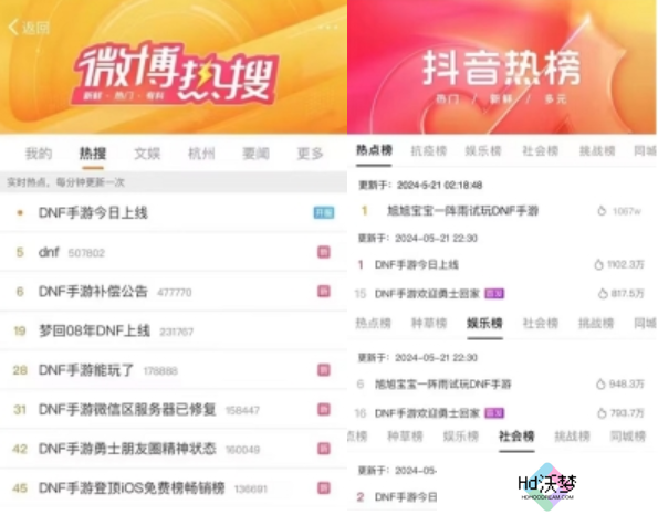 创纪录霸榜700小时？DNF手游满月开启新时代，狂撒福利