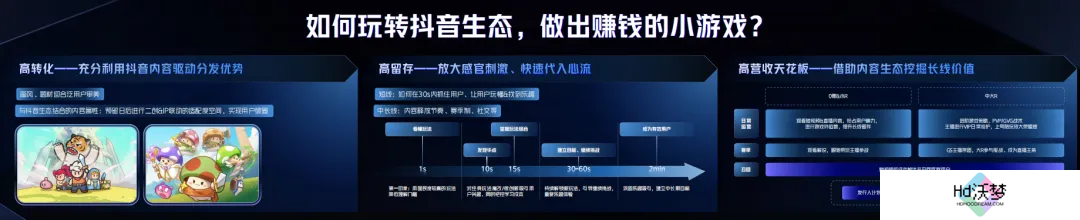 游无界·创未来：在2024巨量引擎抖音小游戏行业峰会，打开小游戏无限可能
