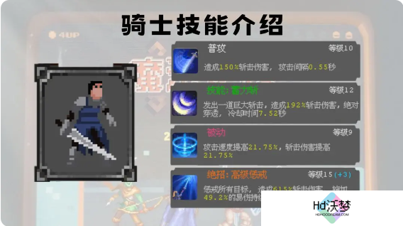 魔法之路英雄强度排行榜一览