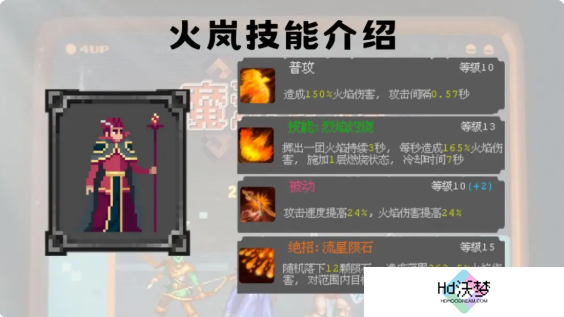 魔法之路英雄强度排行榜一览