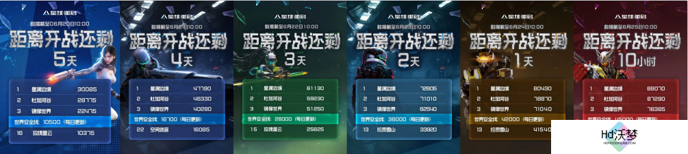 从困境中破而后立，《星球：重启》迎来真正的重启！