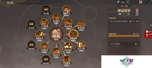 封神开天贡献点获取方法及作用