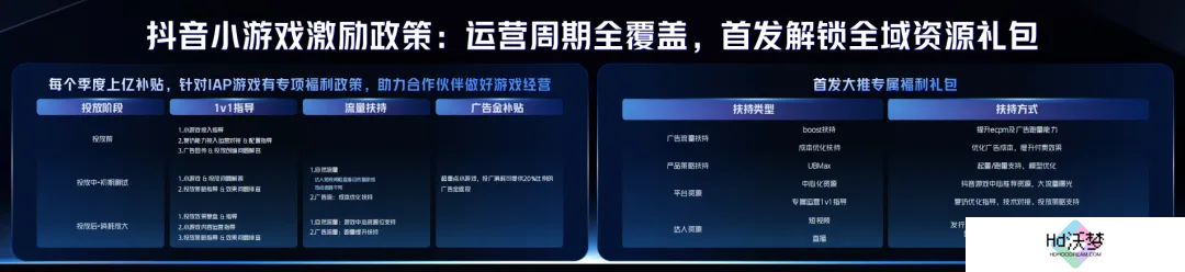 游无界·创未来：在2024巨量引擎抖音小游戏行业峰会，打开小游戏无限可能