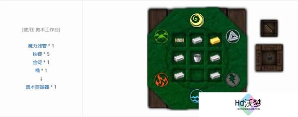 我的世界神秘时代4炼金术怎么合成 我的世界神秘时代4炼金术怎么合成
