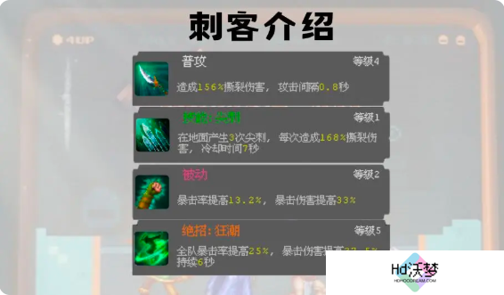 魔法之路英雄强度排行榜一览