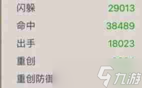 这就是江湖如何提升闪避-这就是江湖闪避技巧详解